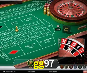 Descubra o Mundo do Cassino Online com gg97